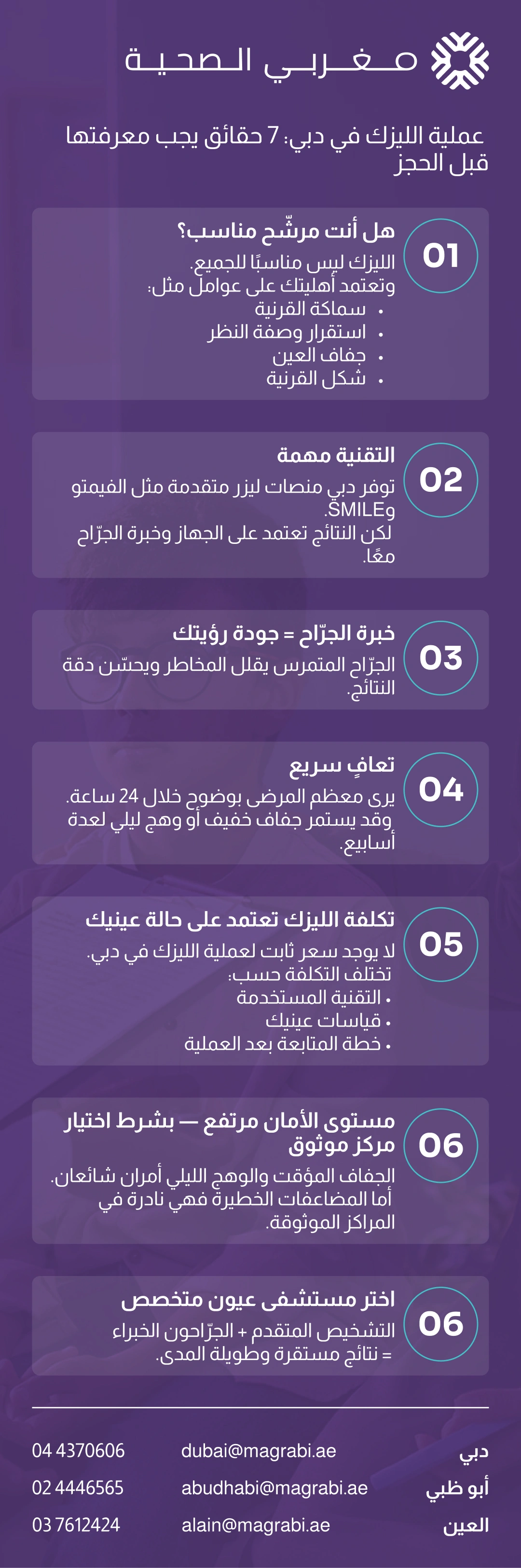 إنفوجرافيك "7 حقائق يجب أن تعرفها قبل حجز جراحة الليزك للعيون في دبي" من مغربي هيلث.