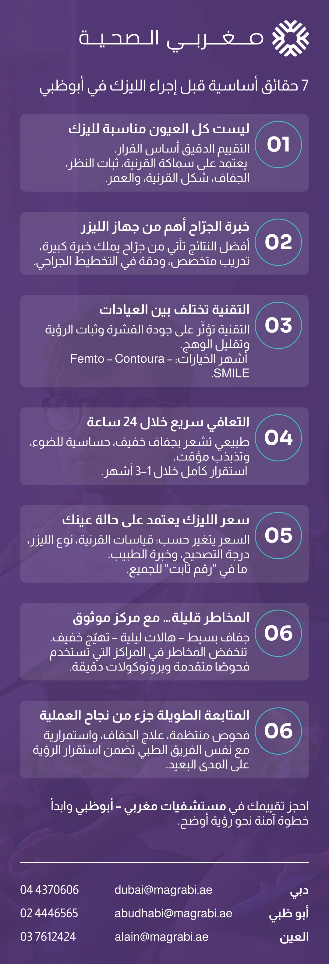 إنفوجرافيك يسرد 7 حقائق أساسية حول جراحة العيون بالليزر (الليزك) في أبو ظبي.