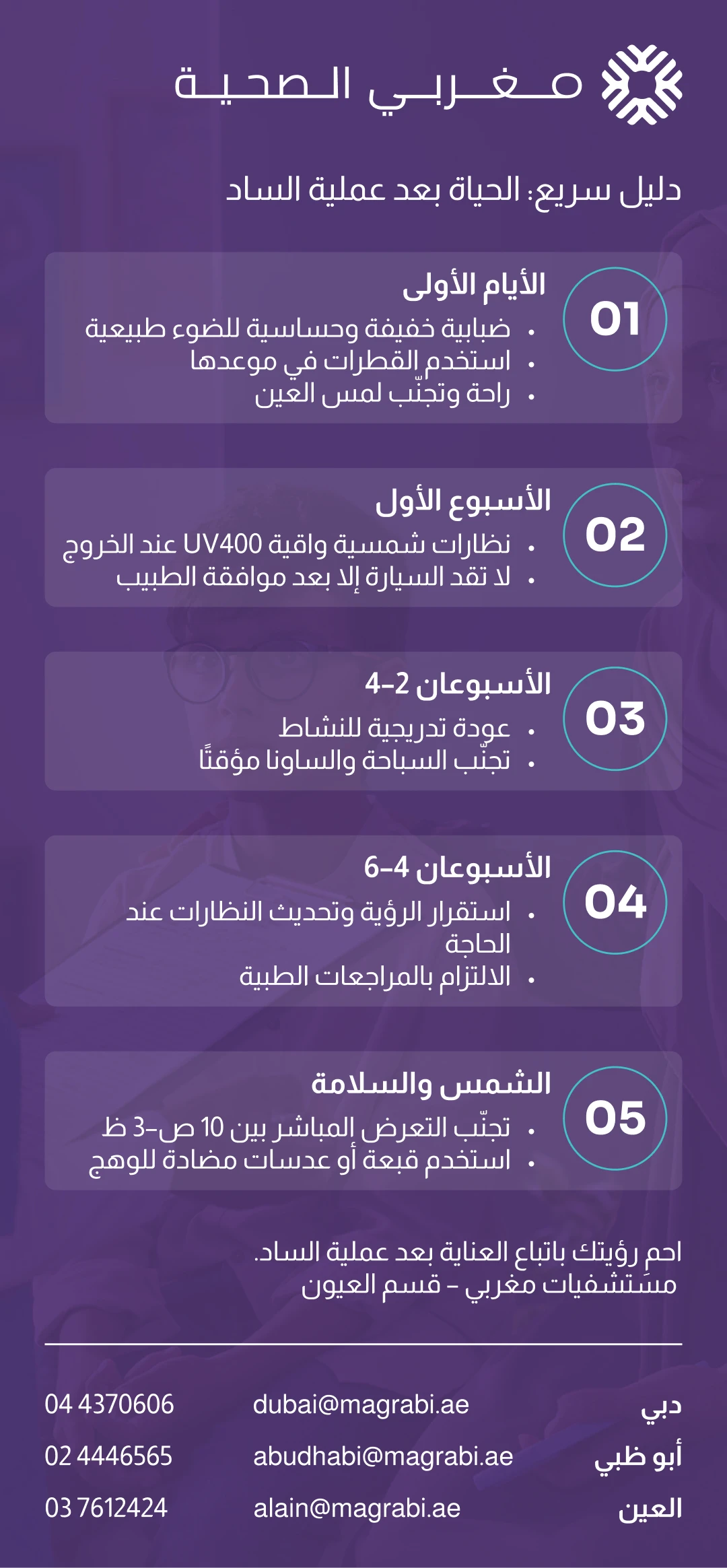 إنفوجرافيك مغربي هيلث يوضح الجدول الزمني للتعافي بعد جراحة الساد (من الأيام الأولى حتى الأسابيع 4-6) ونصائح السلامة من أشعة الشمس.