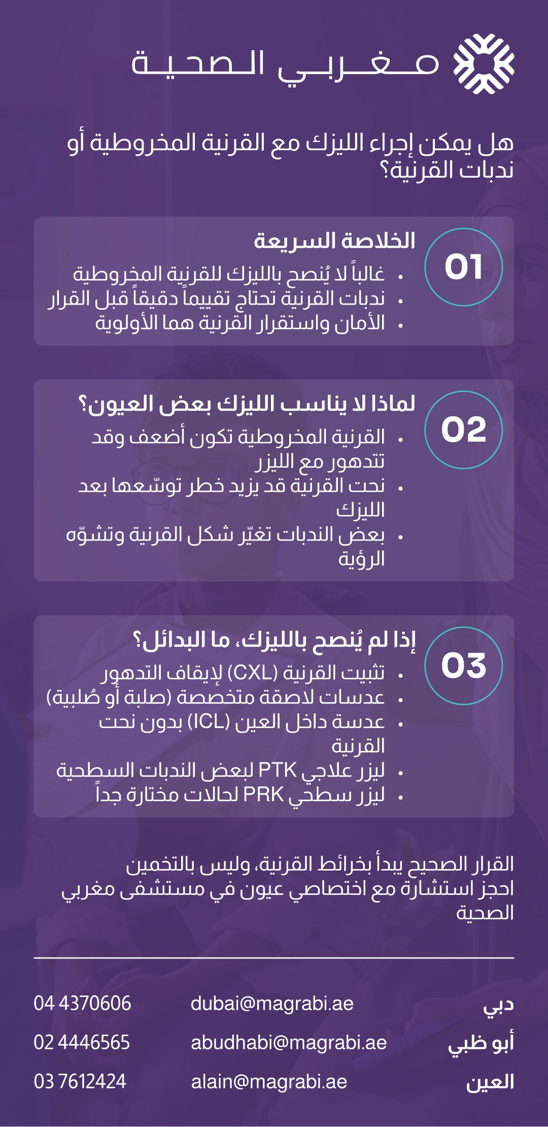 الليزك للقرنية المخروطية انفوجرافيك