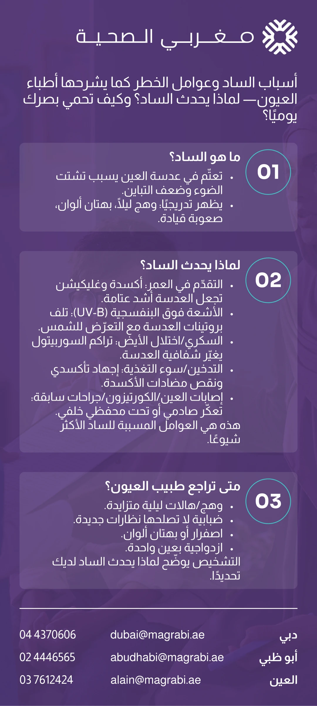 إنفوجرافيك يلخص أسباب إعتام عدسة العين (الكاتاراكت) وعوامل الخطر الرئيسية ومتى يجب زيارة أخصائي العيون، من تقديم مغربي هيلث.