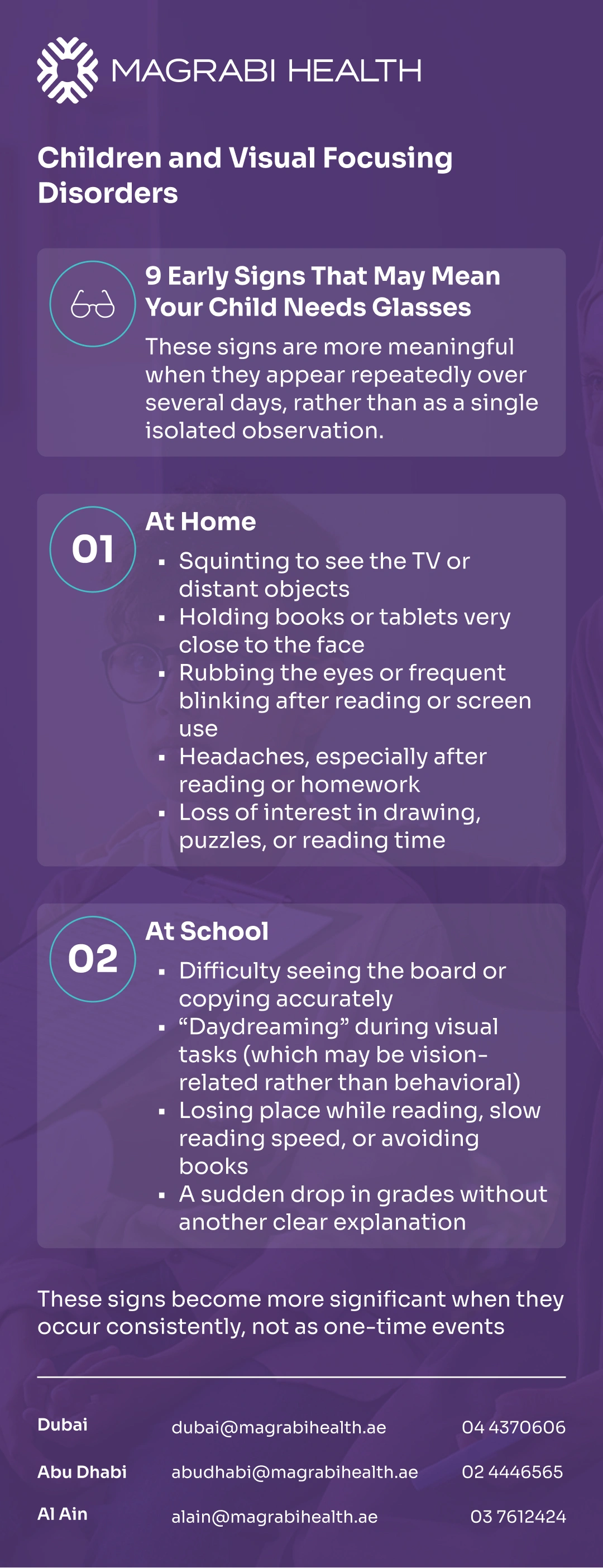 Children and Refractive Errors: Early Signs Your Child Might Need Glasses