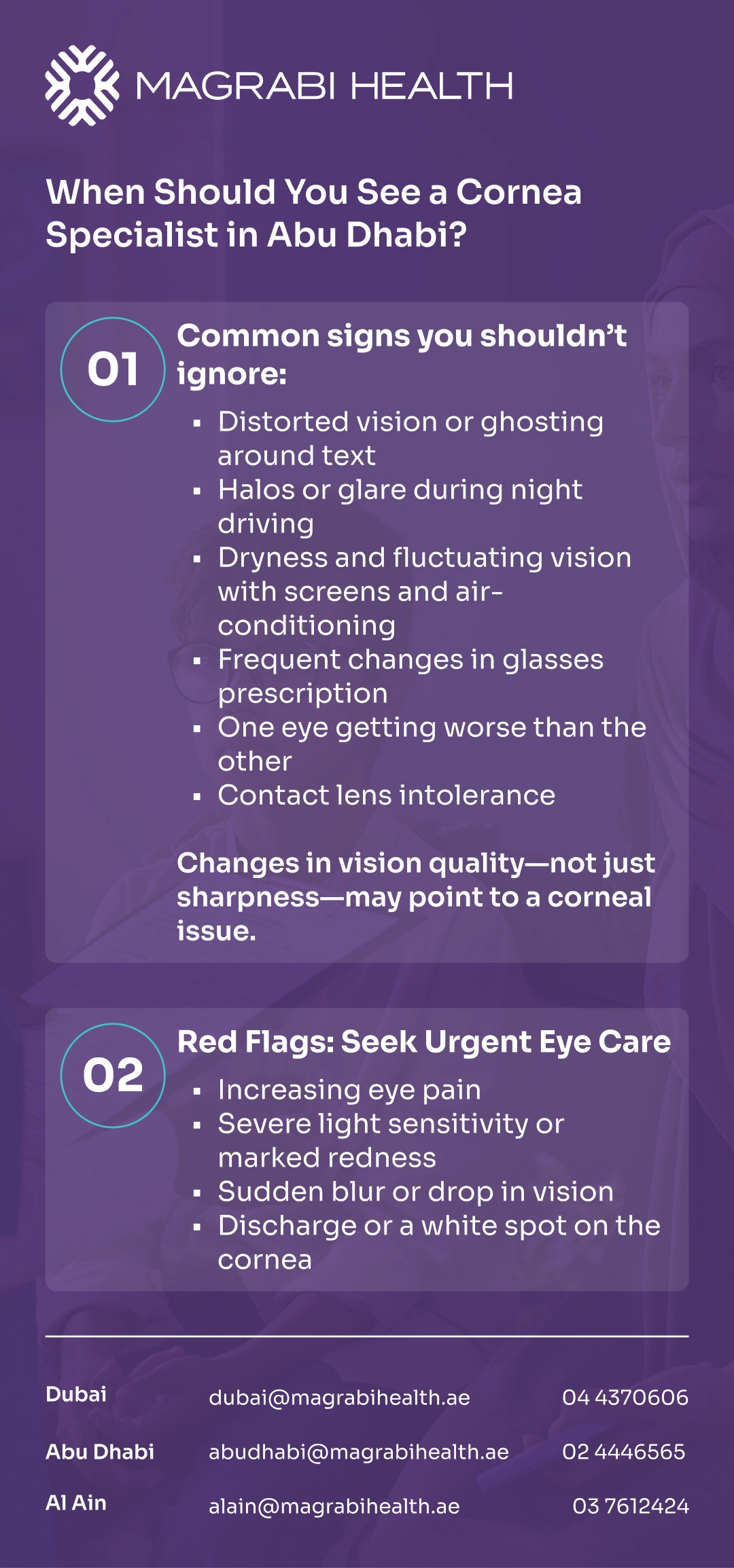 When Should You See a Cornea & Refractive Specialist in Abu Dhabi? A Patient&rsquo;s Guide