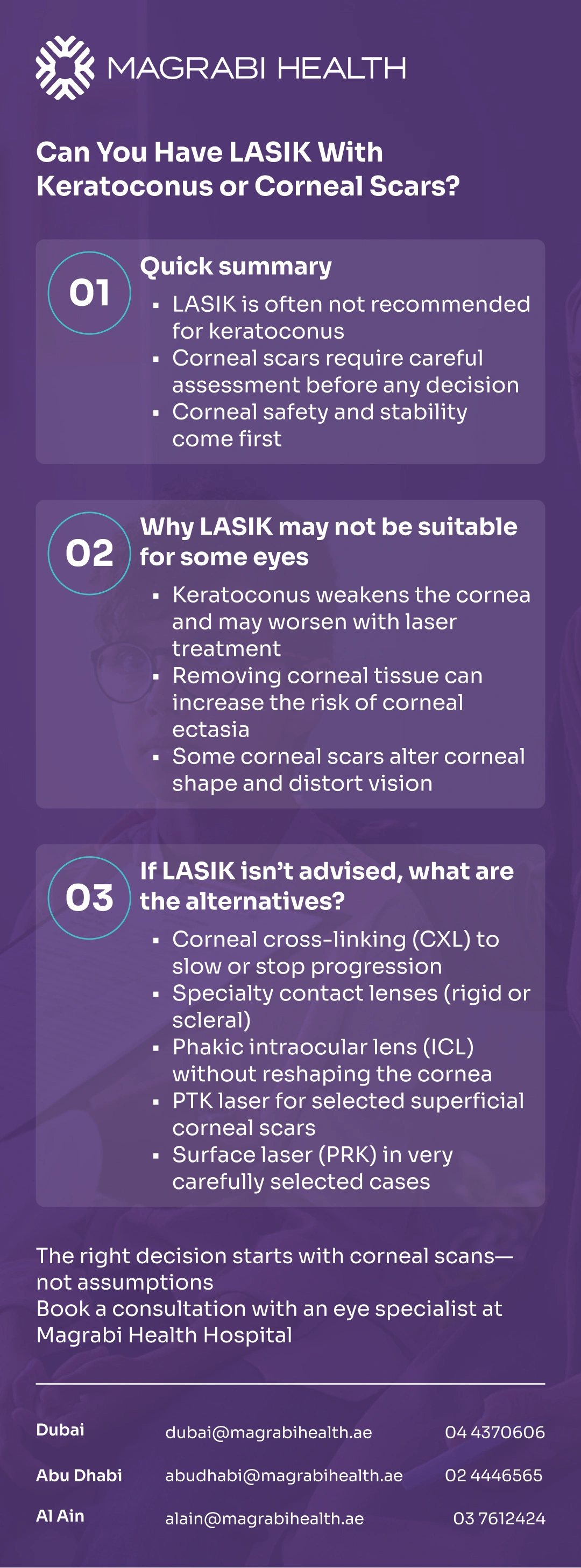 Can People With Keratoconus or Corneal Scars Have LASIK? Why Some Eyes Need Different Solutions