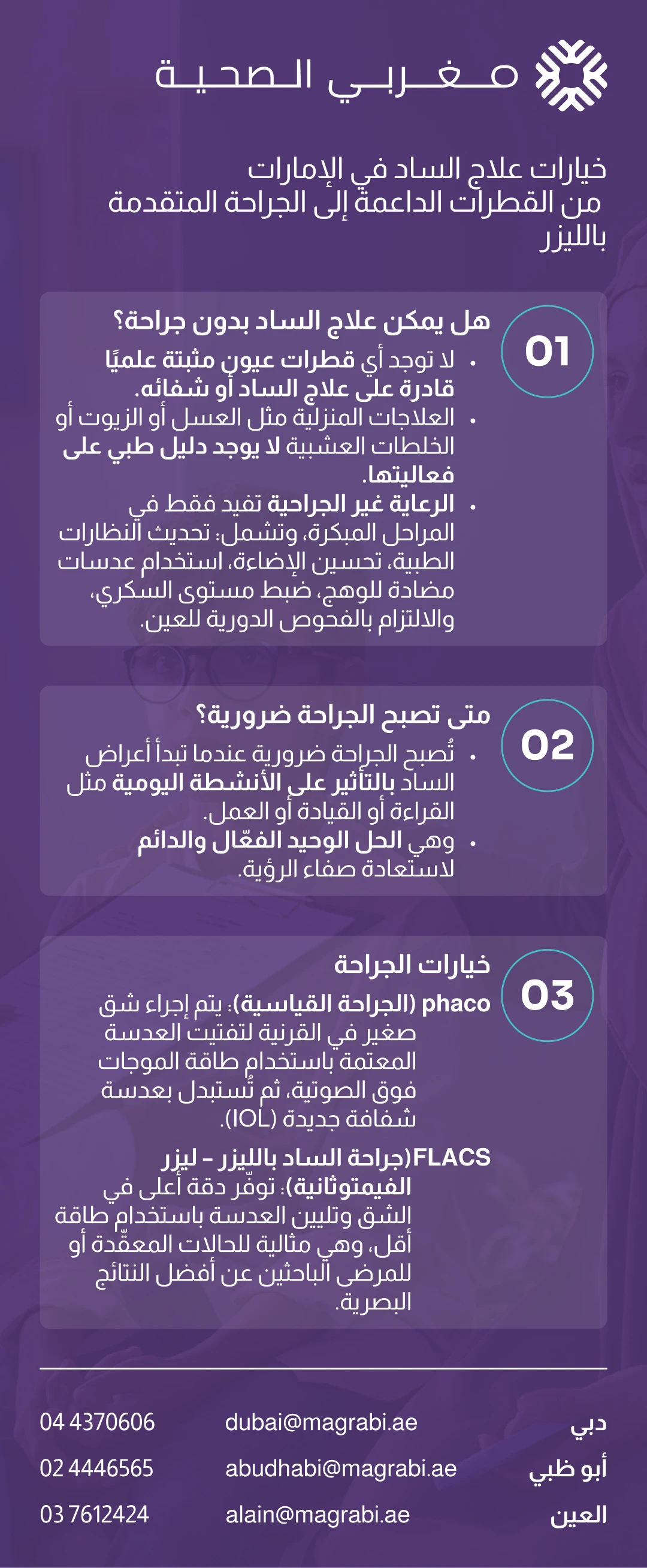 إنفوجرافيك من مغربي للعيون حول خيارات علاج الساد: هل يمكن علاجه بدون جراحة؟ ومتى تكون الجراحة ضرورية؟ وخيارات الجراحة (Phaco و FLACS).